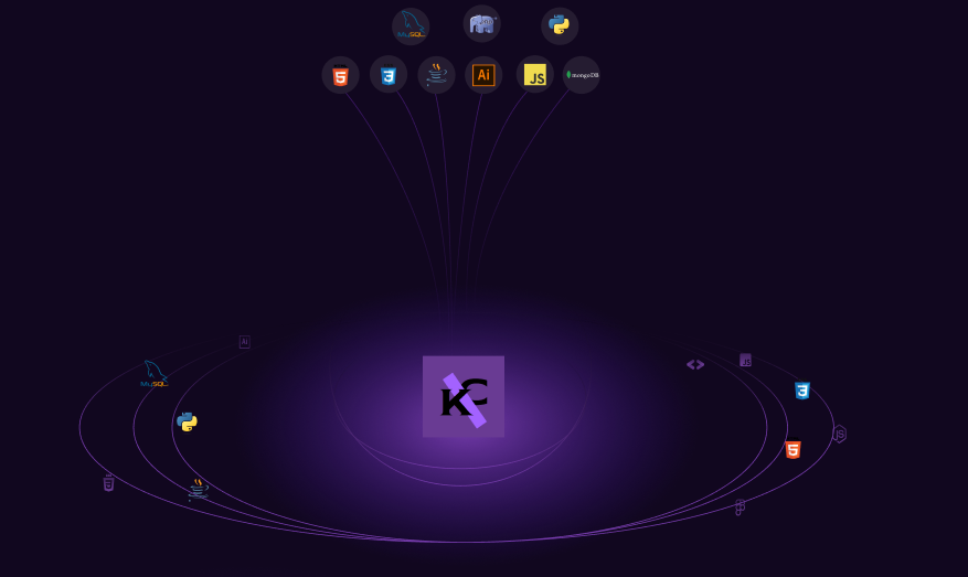 My Tech Stack